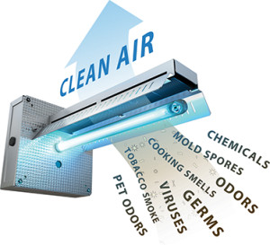 APCO System - Air Filtration